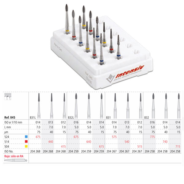 F CA Perio Set 12u *045 